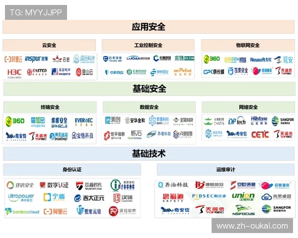 利博体育加强数据安全措施，保障用户信息安全与平台稳定运行