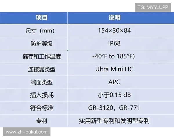 310v大赢家体育即时比分功能介绍及使用技巧助力体育迷轻松掌握比赛最新动态 310v大赢家体育即时比分功能介绍及使用技巧助力体育迷轻松掌握比赛最新动态