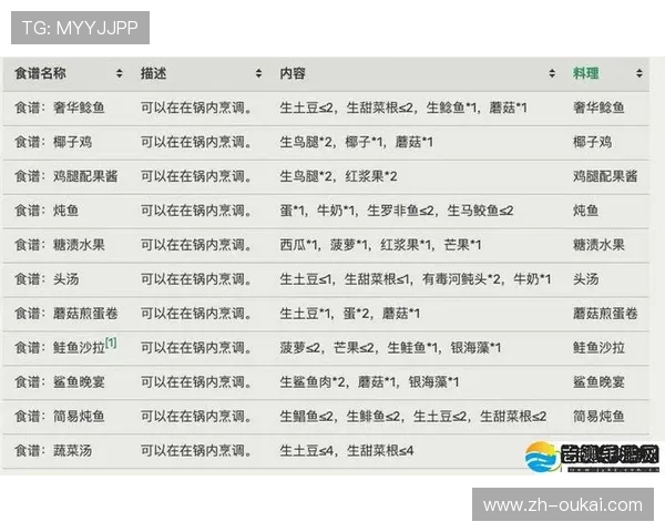 伟德官网新手攻略全面指南助你轻松掌握游戏技巧