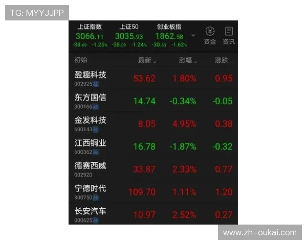趣赢体育提供专业的赛事预测和实时比分，助你把握每一次投注良机