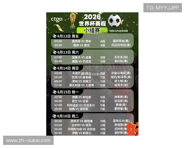 2026年世界杯淘汰赛阶段比赛对阵规则与晋级方式全攻略