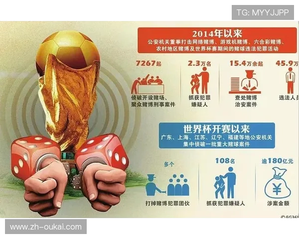世界杯期间足球博彩网热门玩法与风险控制策略全面介绍
